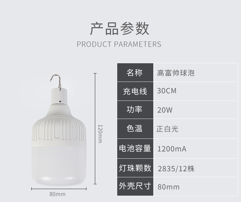 低压球泡白橙_20