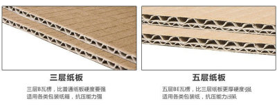 The five level and the three tier. Special hard Super hard cardboard box Aircraft Box Carton packing make Do