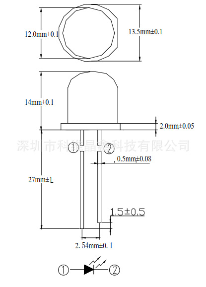 F12圆头