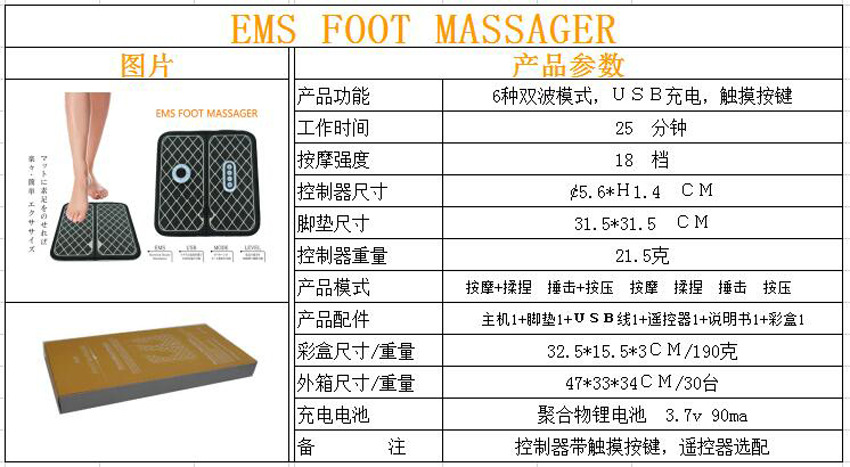 产品参数
