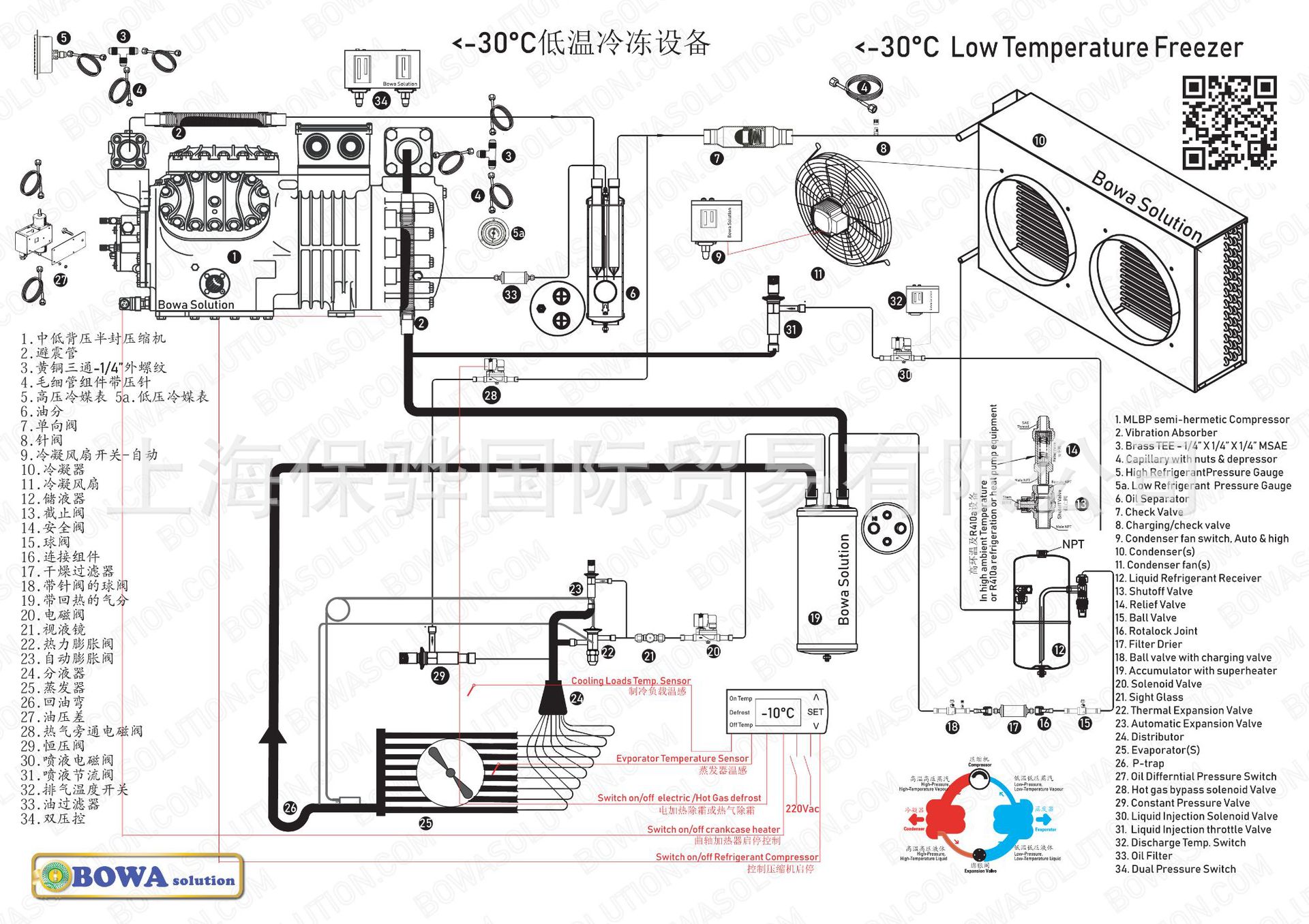 Cooling-MLBP-SEMI-HERMETIC-air