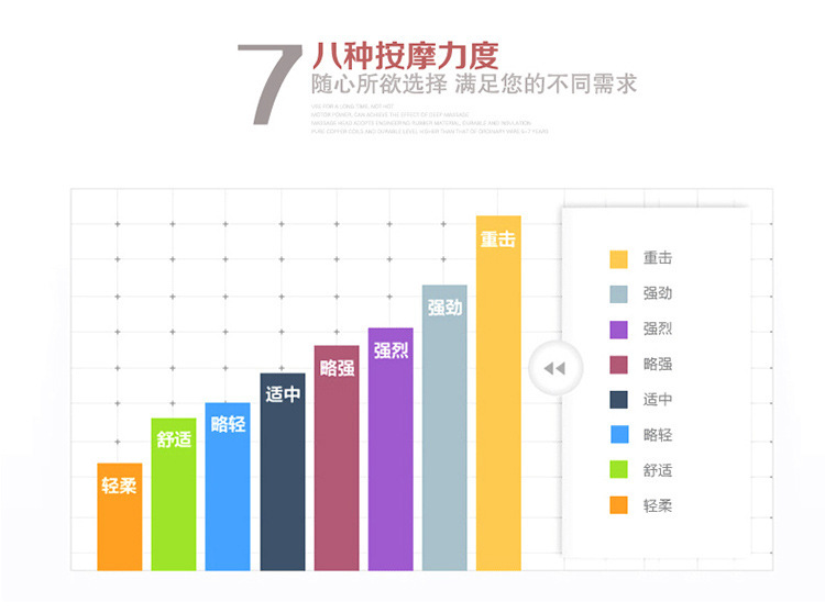 肩颈捶打披肩带颈椎按摩器家用颈部仪腰部肩部肩膀颈肩敲敲乐按摩披肩批发详情11