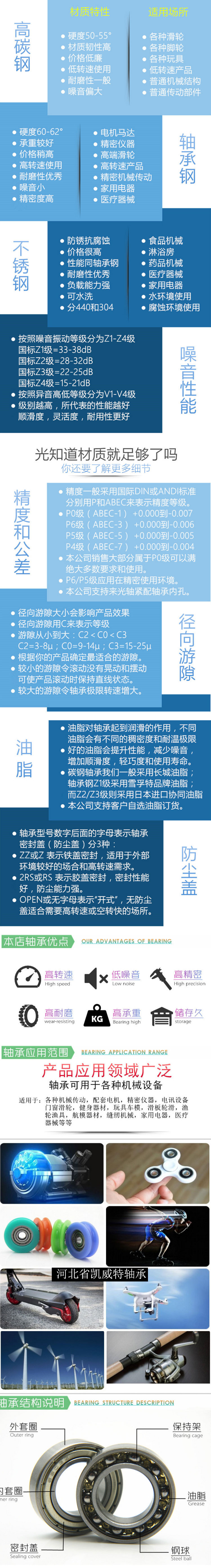 gG+cjPqtyNRshAcdJLmje5KrlxRhF0iZZW43