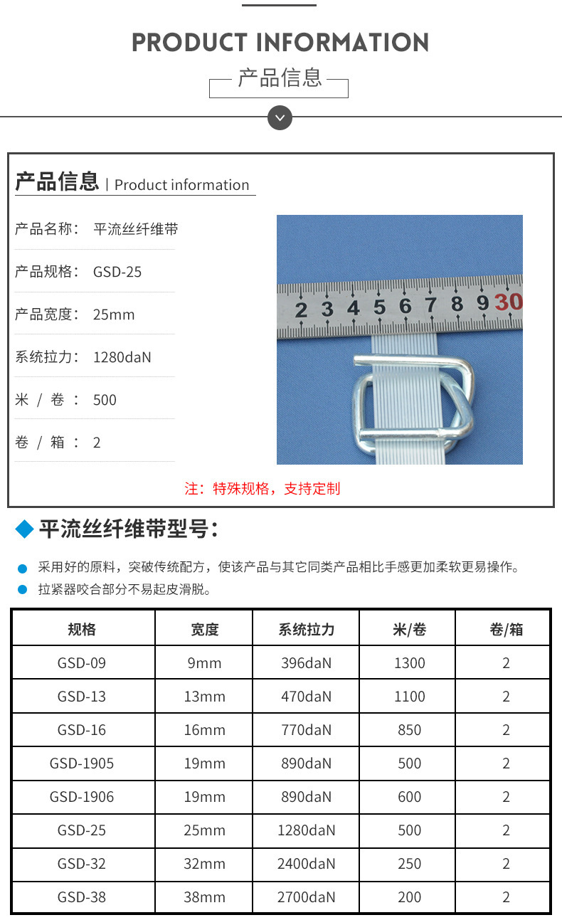 9573216408_1467388550