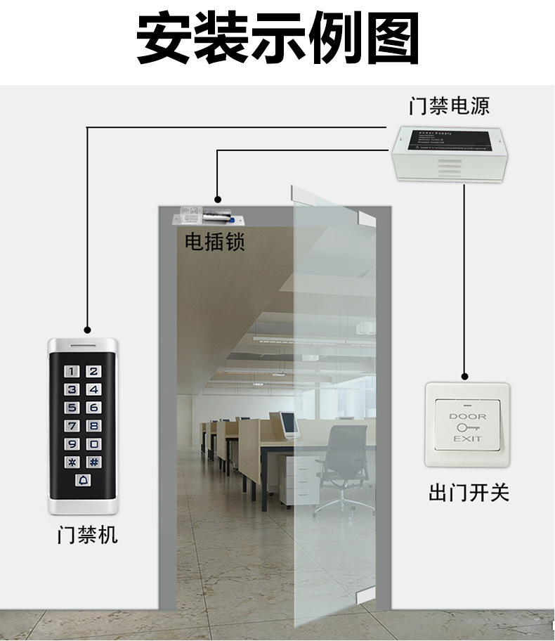 金属防水门禁机，窄边金属防水门禁机，防水门禁密码刷卡(图9)