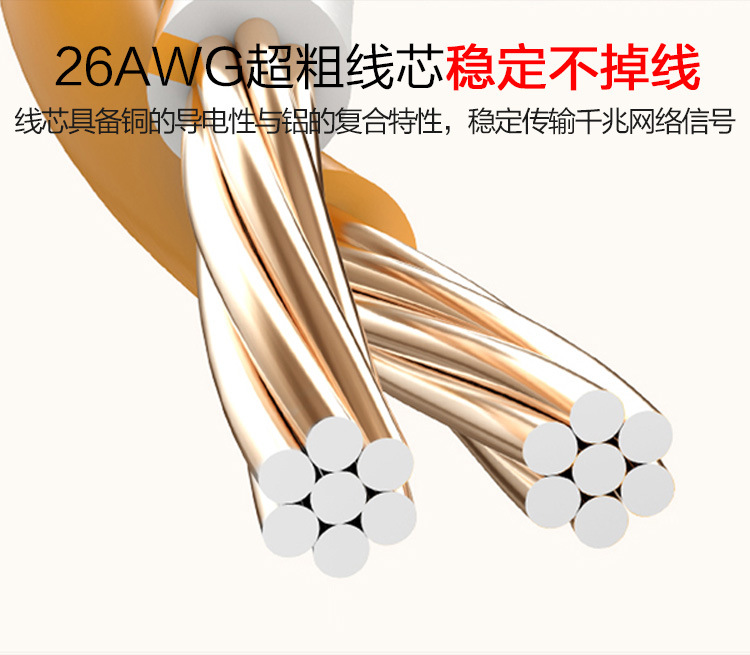 六类网线详情页_09