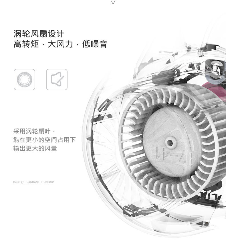 腕带充电迷你风扇_09.jpg