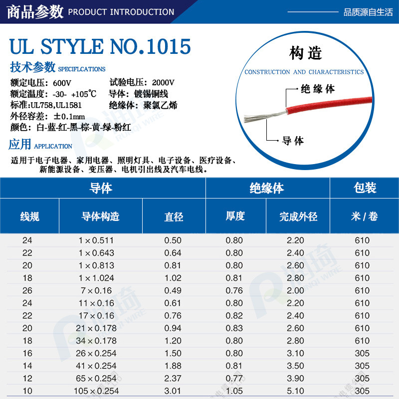 产品参数1015有水印