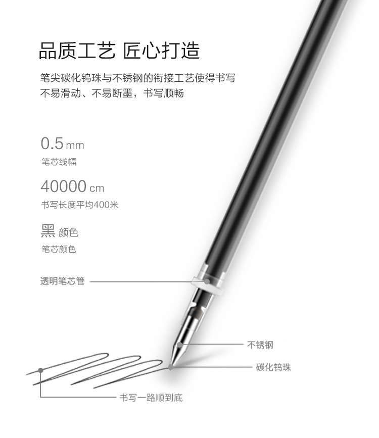 笔芯-详情页_05