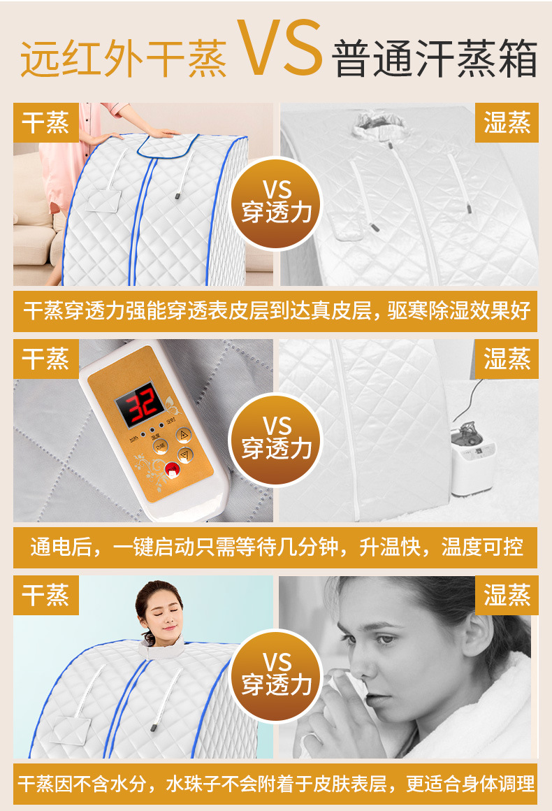 Sauna and sweat sauna box, far-infrared household single-person folding sauna bath box, customizable European and American style fumigation manufacturer detail image 5