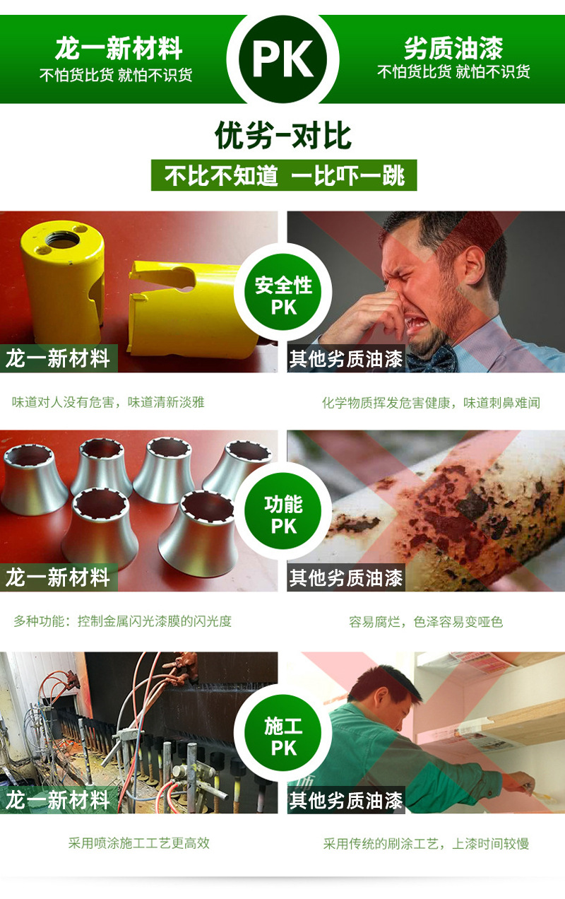 龙典重防腐漆_03.jpg