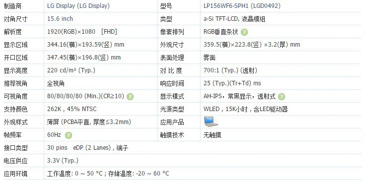 LCD LCD IPS LP156WF6 SPH1 1920*1080