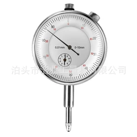 量规;角度尺;其他量具