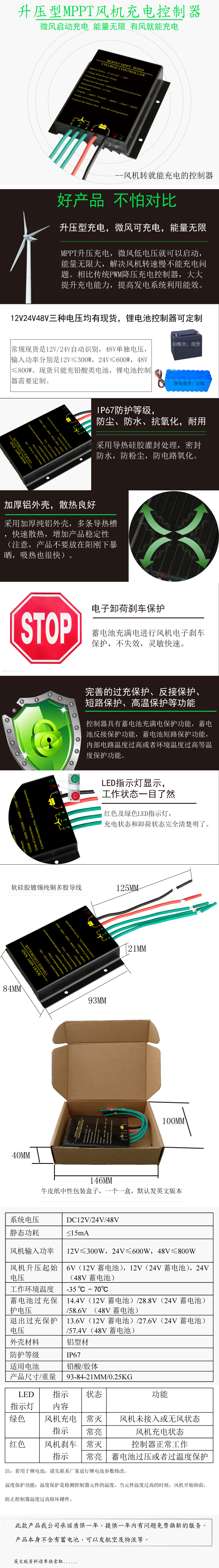 详情页-整体.jpg