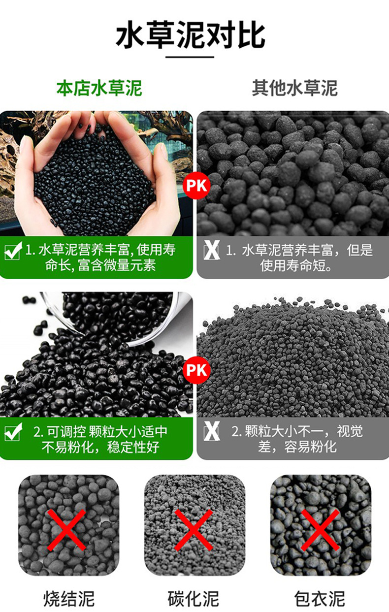 日本ada品质水草泥水草缸底砂亚马逊水草泥黑泥不浑水肥效稳定 价格 厂家 哪里买 我有货 B 5yoho Cn