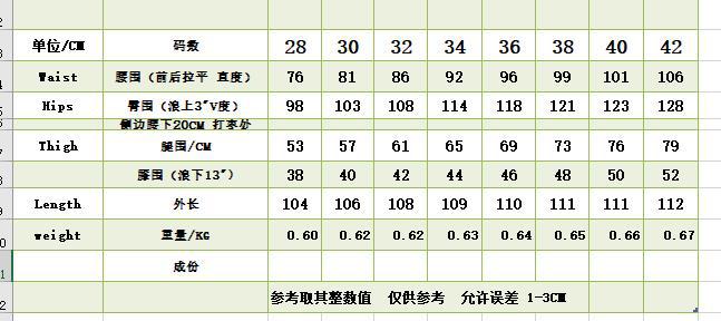 507牛仔