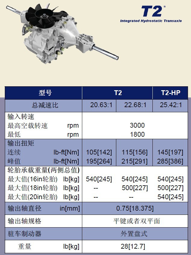 G730 静液压驱动桥 双向无极变速车桥 丹佛斯 HydroGear阿里巴巴