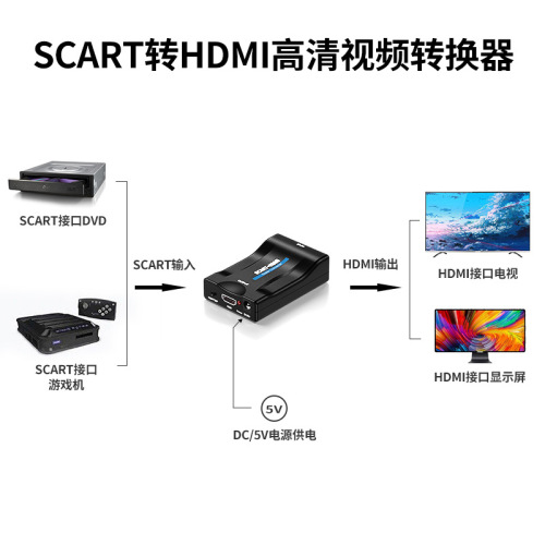 Haowei scart to hdmi converter high definition HDTV1080P broom head scart to hdmi adapter