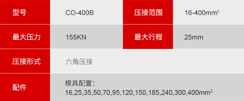 8317260355_383509805