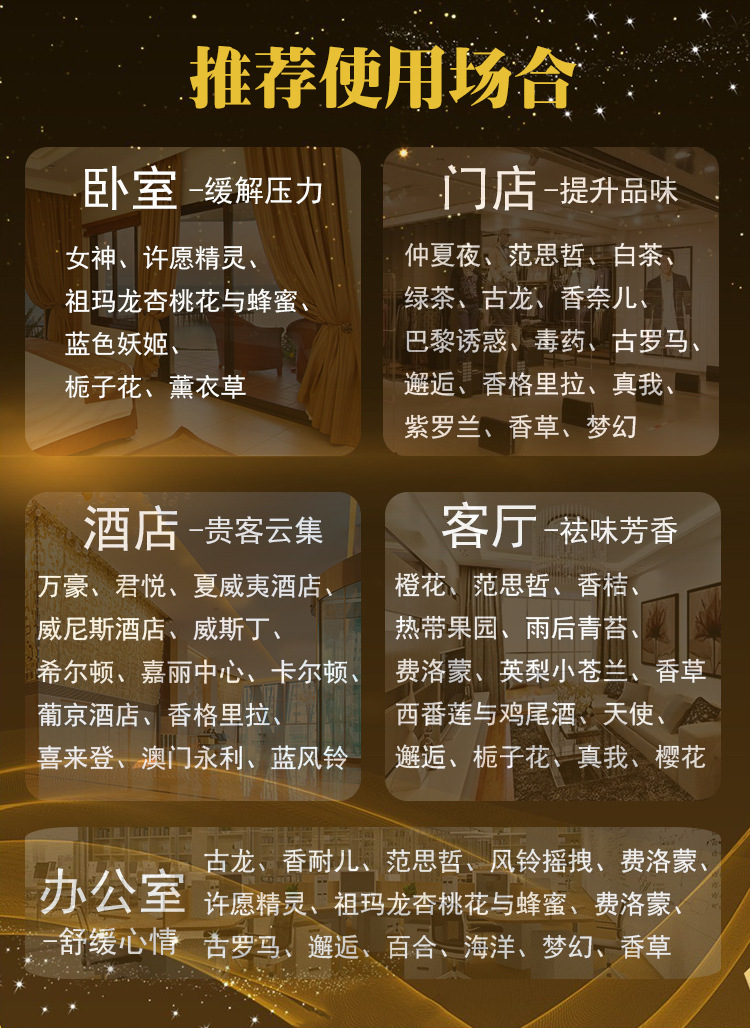 推荐使用场合 详情切片