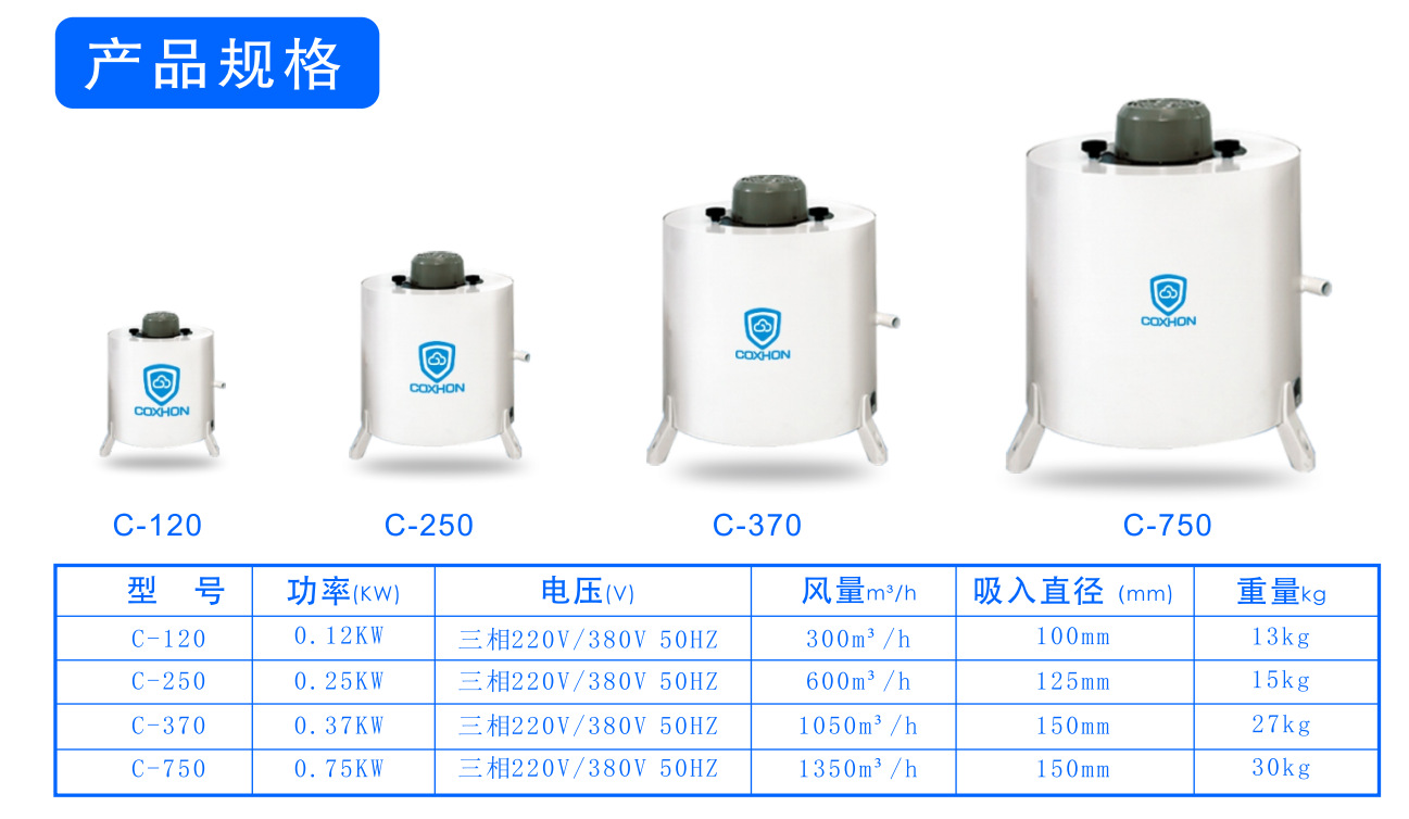 离心式参数