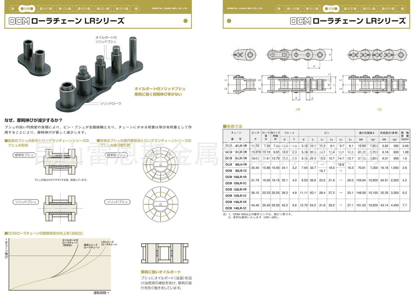 日本东方链条(OCM)传动用链条OCM40 OCM35 OCM50 OCM80 OCM60-2RP-阿里巴巴