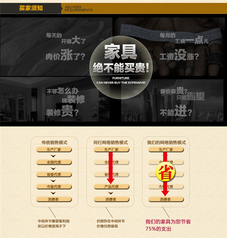 模图家具省钱图