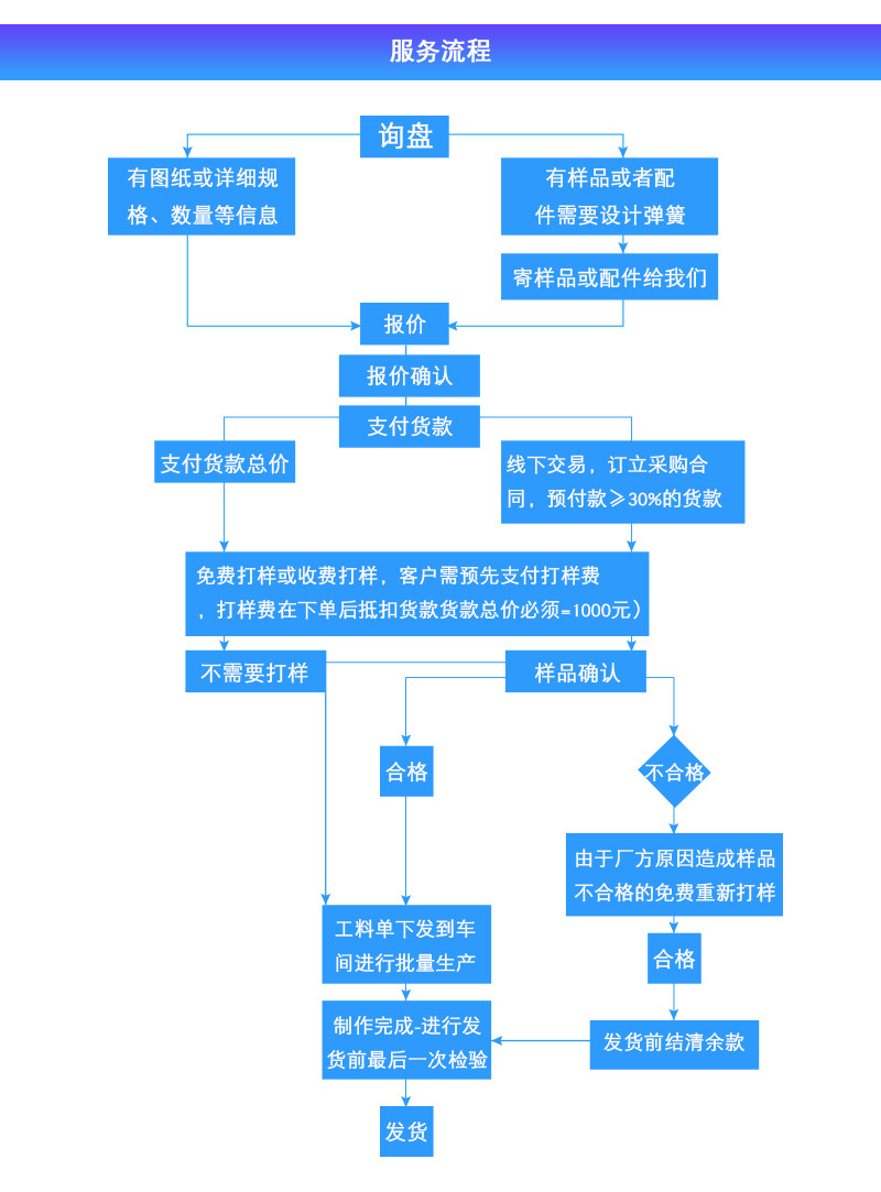 详情页实力板块_01