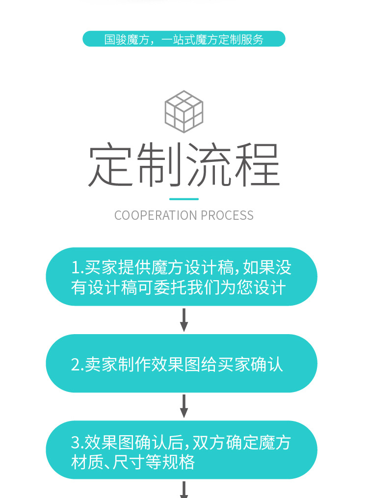 魔方定制-详情页_06