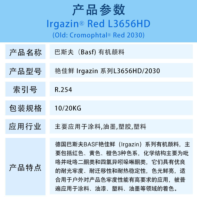 艳佳鲜Irgazin系列L3656HD 2030.jpg