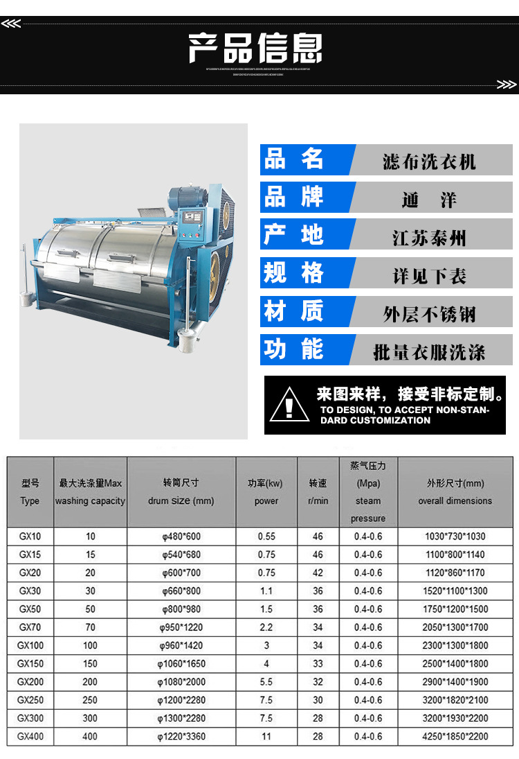 工业洗衣机详情_04.jpg