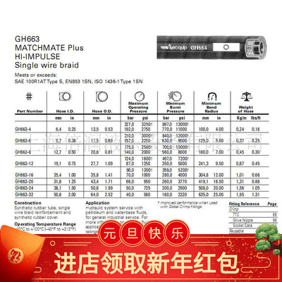 供應Aeroquip GH663 單層編織液壓油膠管