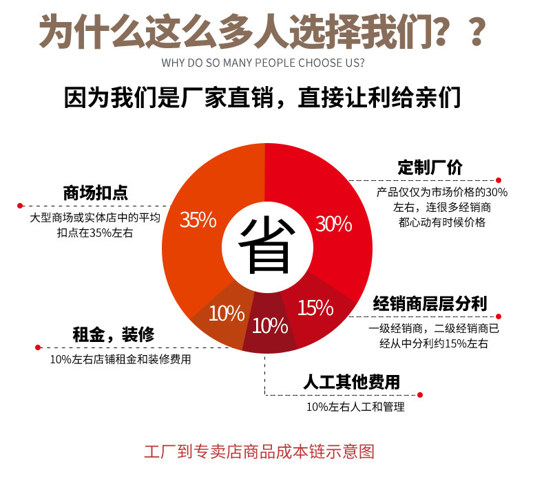 9392094626_1015016156