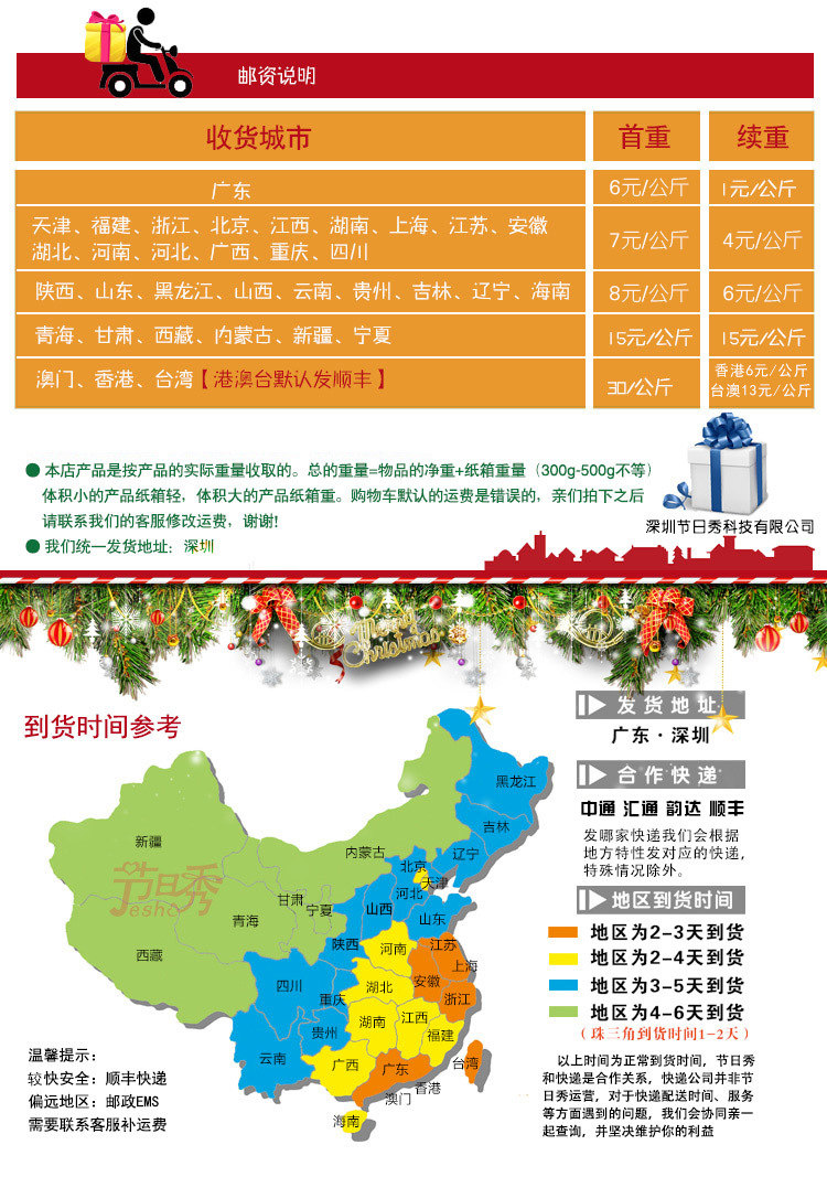 描述7