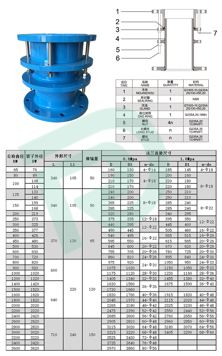 b477c9dd74179216f258b33232877b
