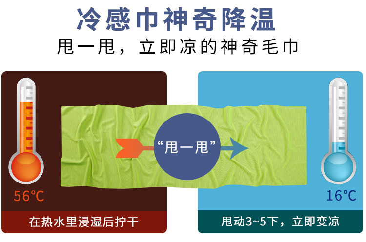 亚马逊跨境登山袋冷感毛巾冰凉巾速干运动毛巾降温冰感毛巾定制详情图16