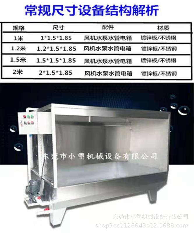 新建文件夹mmexport1569383030972