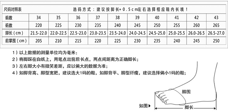 Chaussures été pour femme en Caoutchouc - Ref 3346076 Image 13