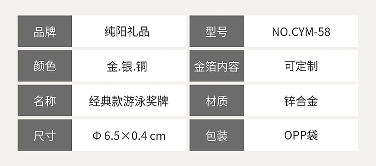 31/58/186/214游泳奖牌