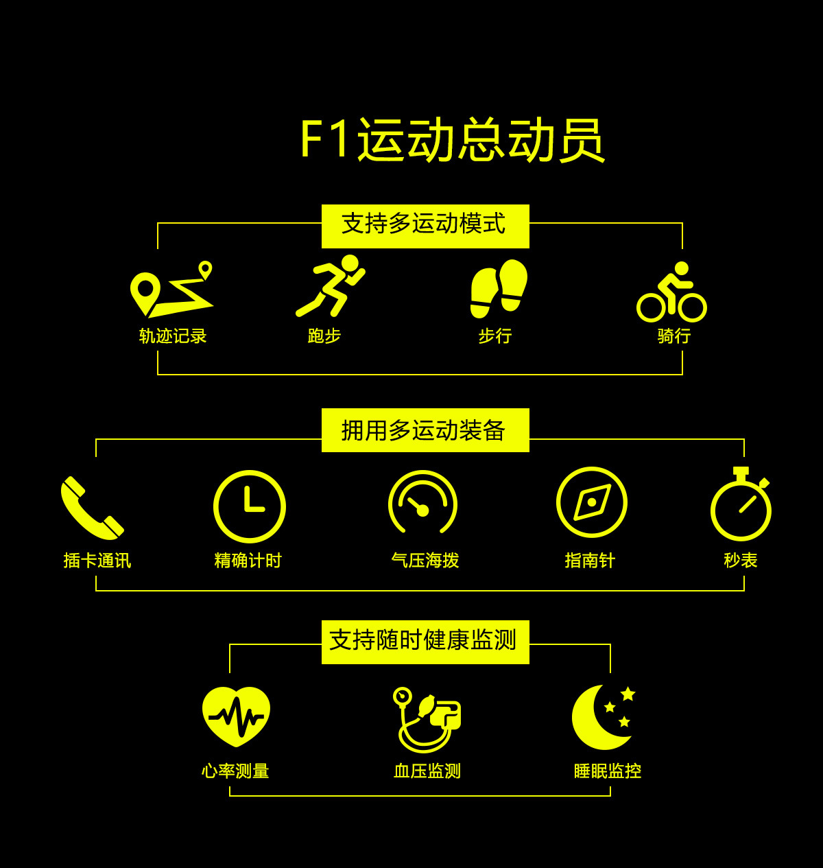 Montre intelligente AUSTLAN OSLAN - Ref 3391985 Image 7