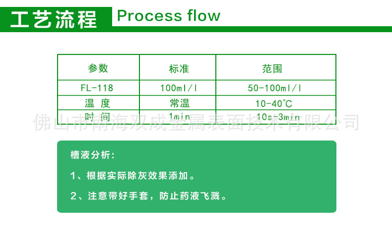 FL-118无氨无氮无磷无铬无氟去灰剂详情页（桶）_04.j