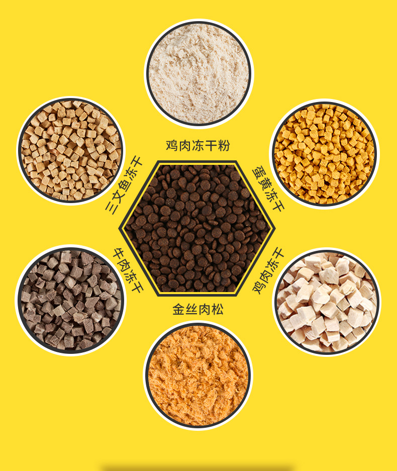 代工链接-狗粮_05