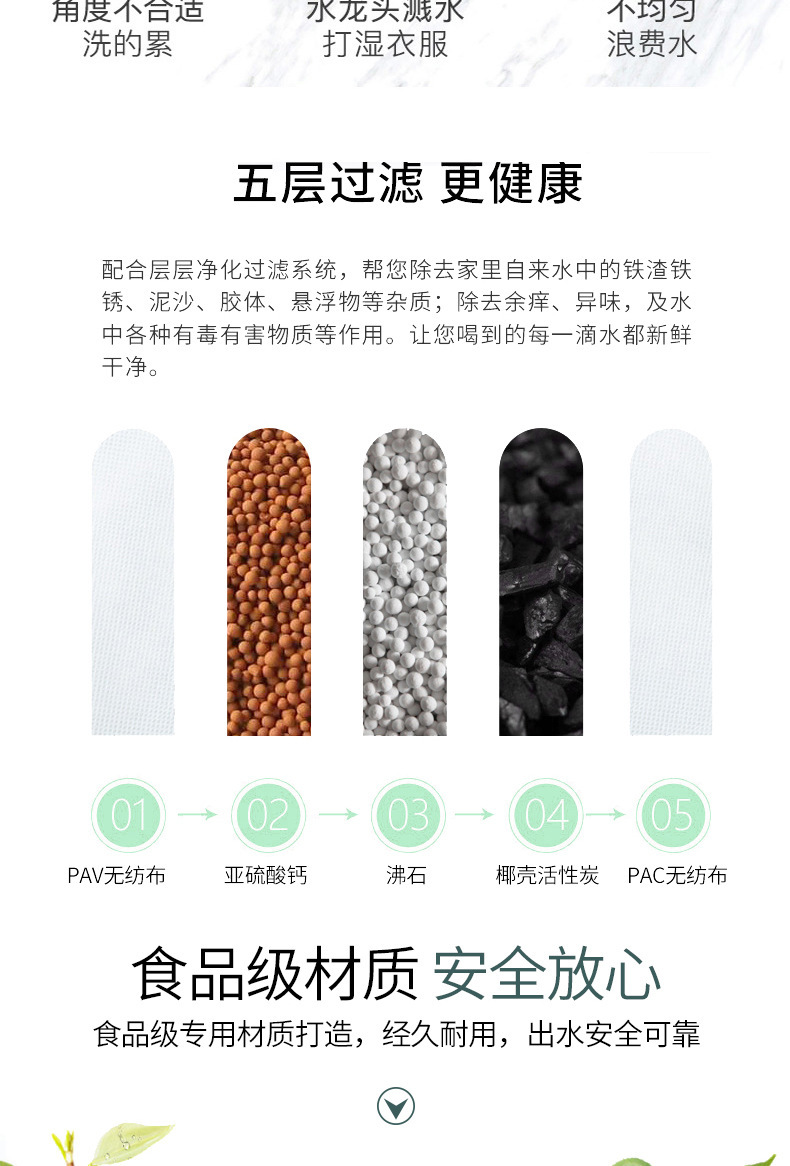 水龙头过滤器-2_05