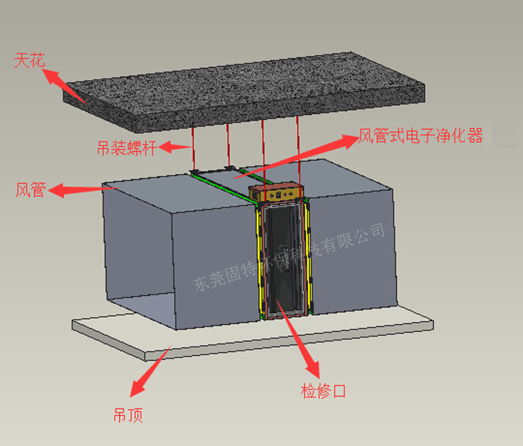 北京风管式电子净化器 空调管道平板式电子净化除尘设备