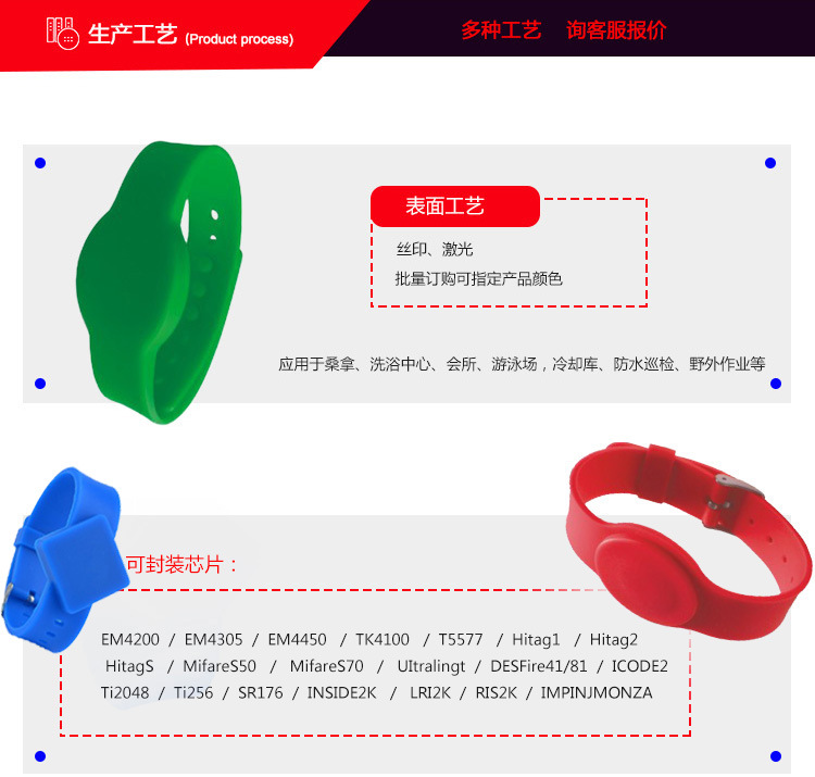 表扣式产品参数