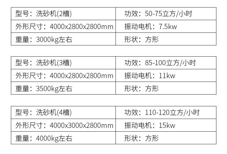 洗沙机设备洗砂机生产线