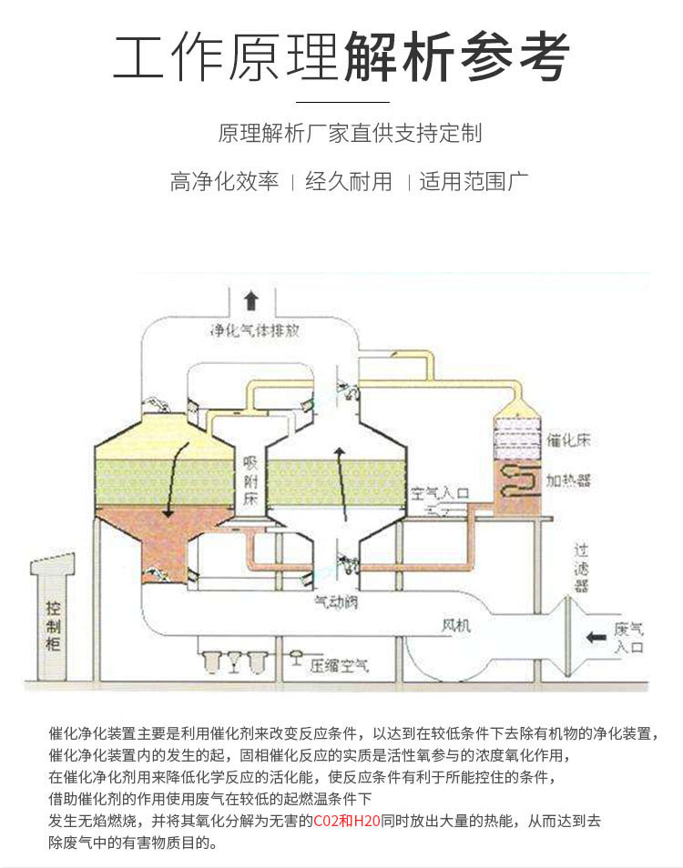 后期修改版面_06