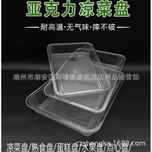 PC�������L����չʾ�P���P�бP����ʳƷ͸�����Ϻ������C�c�x����