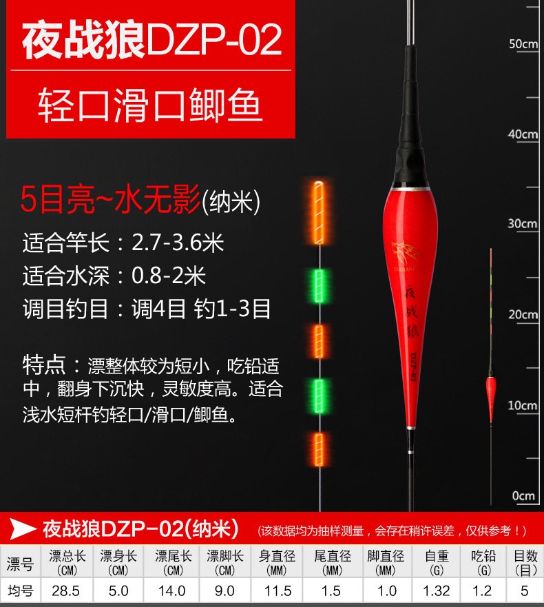 夜战狼——DZP纳米水无影(红)_1