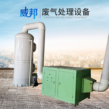 噴漆廢氣處理設備  酸霧凈化吸收塔 塑料造粒煙氣處理成套設備